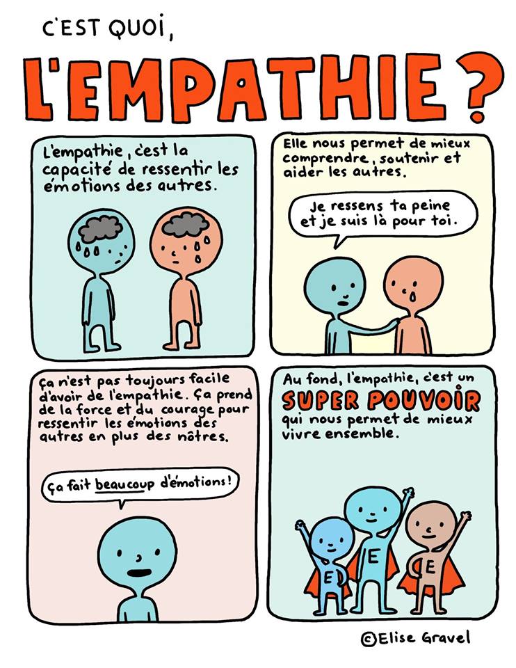 L'empathie c'est quoi? pour les enfants...