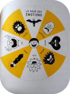 roue émotions